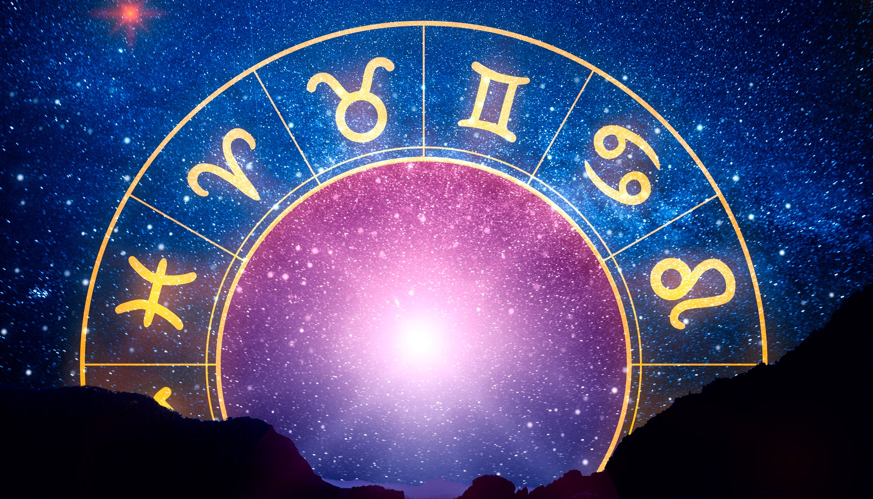 Astroogy Basics