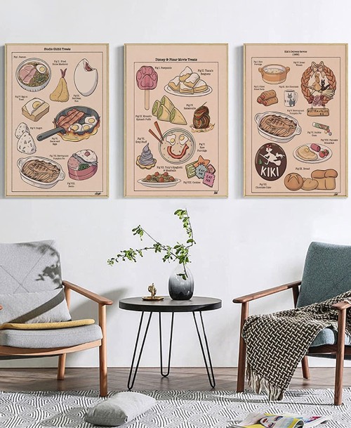 Food Inspired Wall Art